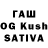 Кетамин ketamine Samira Kabilova